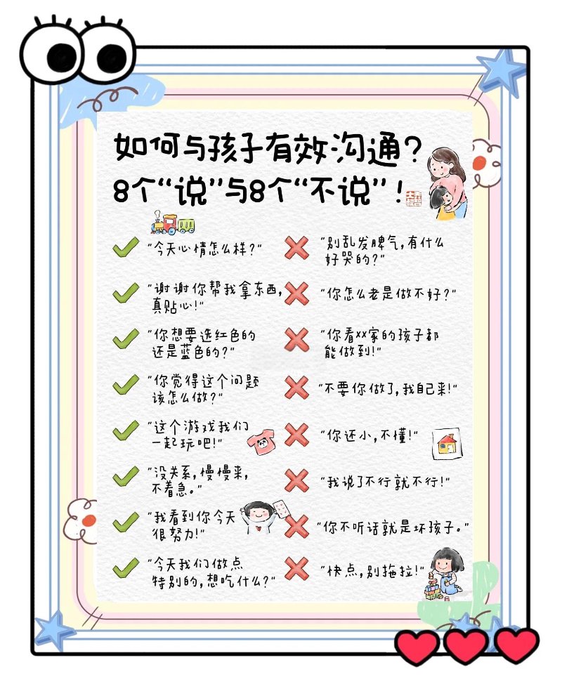 亲子沟通技巧